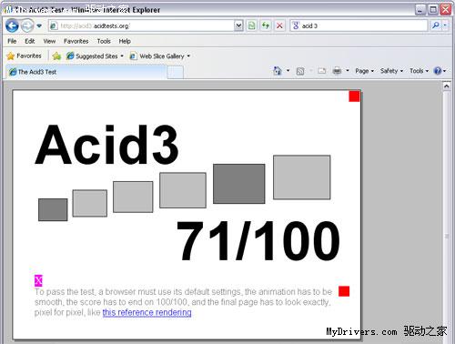 IE 8.1支持Firefox插件 Acid3得分提升