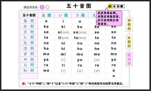 标准日语五十音图发音