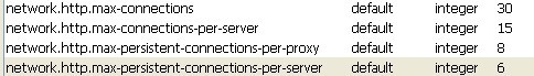 max-persistent-connections-per-server
