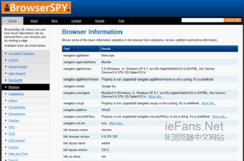 BrowserSPY.dk