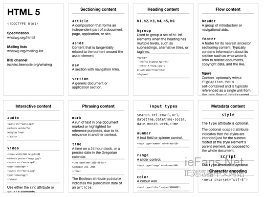 HTML 5 pocket book