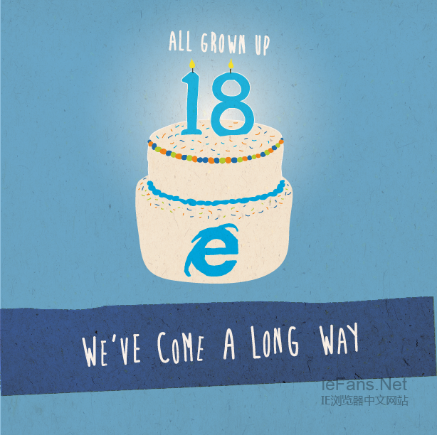 Internet Explorer迎来18岁！
